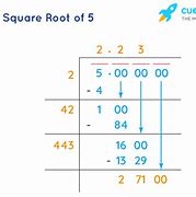 Image result for Root 5 Simble