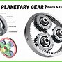 Image result for Planetary Sun Gear