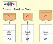 Image result for Standard 10 Envelope Size B5