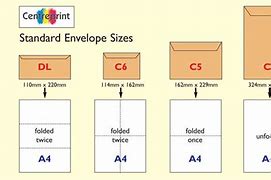 Image result for A5 Envelope Size Diel