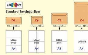 Image result for Standard Size Envelopes for Mailing