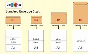 Image result for Commercial Envelope Size Chart