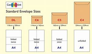Image result for Number 10 Envelope Size