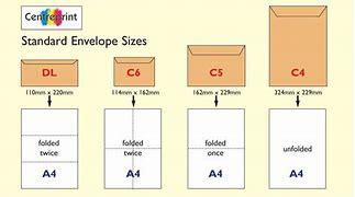 Image result for Standard 10 Envelope Size