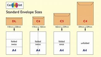 Image result for Standard Envelope Sizes Paper