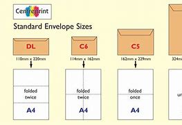 Image result for Size 10 Envelope Measurements