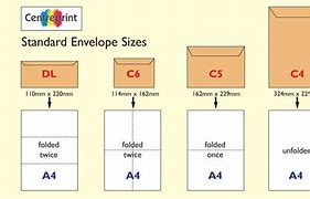 Image result for Office Envelope Size