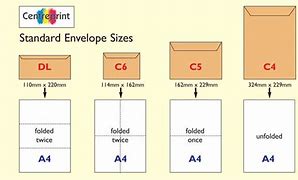 Image result for Large Envelope Sizes