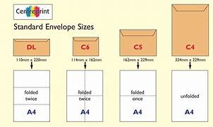 Image result for Envelope B5 Bigger than A4