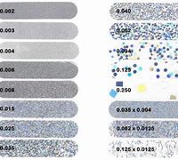 Image result for Glitter Size Chart