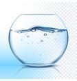 Image result for Water Is Flat Meme