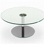 Image result for Small Glass Coffee Table