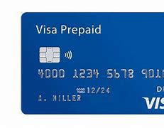 Image result for Prepaid Visa Card