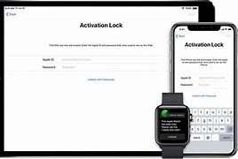 Image result for Activation Lock Macos Intel