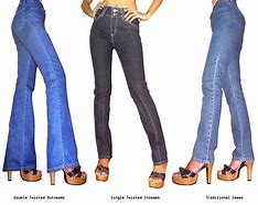 Image result for Jeans