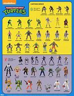 Image result for Japanese Action Cartoon Figures