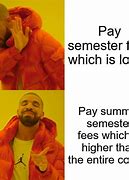 Image result for Amity University Memes