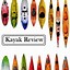 Image result for Pelican Bandit NXT 100 Kayak, Fade Red Yellow