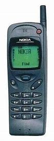 Image result for Nokia 3110 Emoji