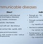Image result for Why Do We Fall Ill Class 9 PPT