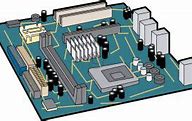 Image result for Components of Motherboard in Computer