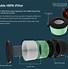 Image result for Nature Tech Pebble Filter Inline