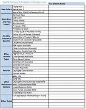 Image result for Contract Comparison Template