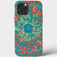 Image result for iPhone 8 Template Size for Phone Case