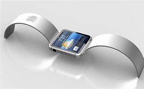 Image result for Iwatch 3 Storage Full
