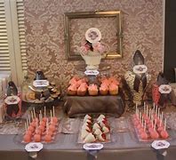 Image result for Tea Party Birthday Ideas