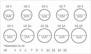 Image result for Philippines Ring Size Chart