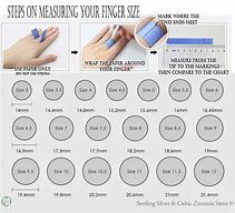 Image result for What Finger Fits a Size 10 Ring