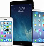 Image result for All iPhones and iPads with Ismartmatch