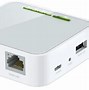Image result for Fastest Portable Wi-Fi Router