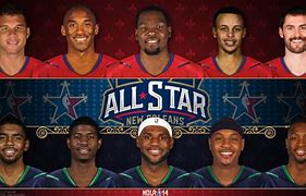 Image result for NBA All-Stars Starters