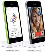 Image result for iPhone 5C iOS 6