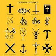 Image result for The Religion Symbols