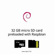 Image result for 32GB Standard SD Card