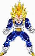 Image result for Dragon Ball Personagens