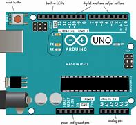 Image result for Arduino Uno Drawing