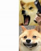 Image result for Happy and Then Angry Meme Template
