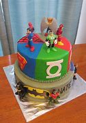 Image result for Batman Birthday Images