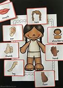 Image result for Mismatched Body Parts
