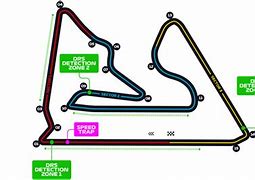 Image result for Bahrain International Circuit Layout 3D