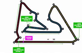 Image result for Bahrain F1 Track Map