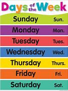 Image result for 4-Day Work Week Charts