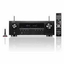 Image result for Denon 2 Channel Receivers