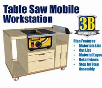 Image result for Mobile Table Saw Workstation Plans