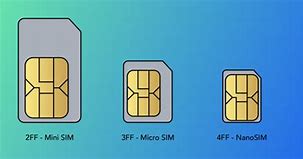 Image result for iPhone 8GB Sim Cards