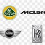 Image result for List of Manufacturers in the UK